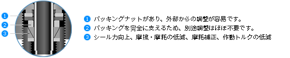 lok_sp_vv1b_jp.gif