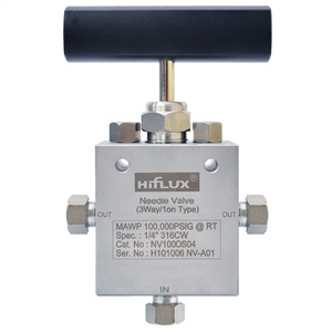 HIFLUX High Pressure Needle Valve