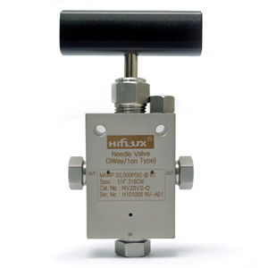 HIFLUX High Pressure Needle Valve