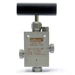 HIFLUX High Pressure Needle Valve