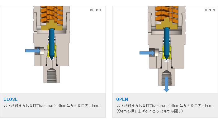 RV20FAS04_fieldadjustable_play_jp.jpg