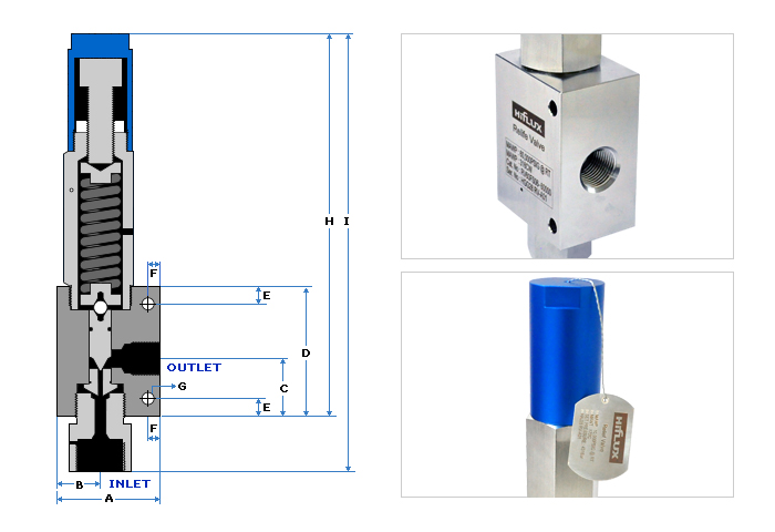 HIFLUX Relief Valve