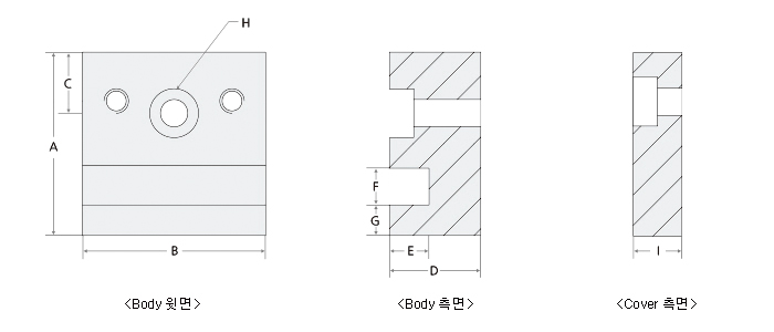 HIFLUX Tube Support