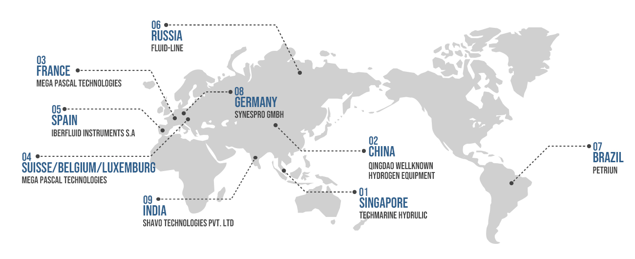 Global Network
